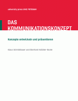 Das Kommunikationskonzept